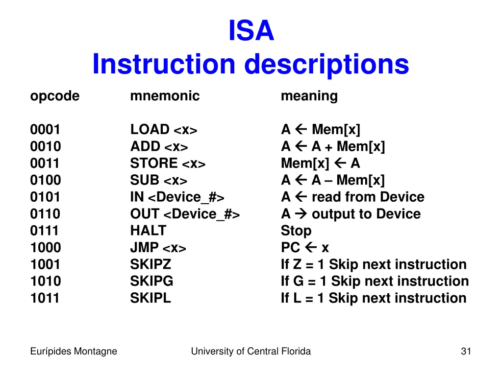 slide31
