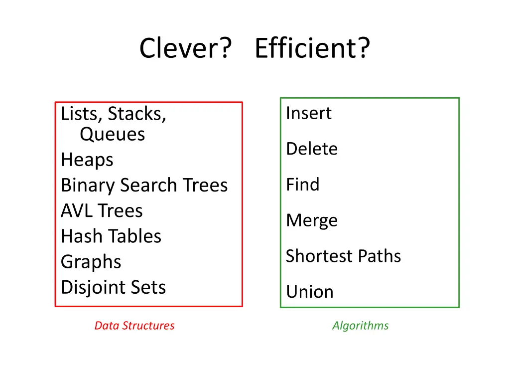 clever efficient
