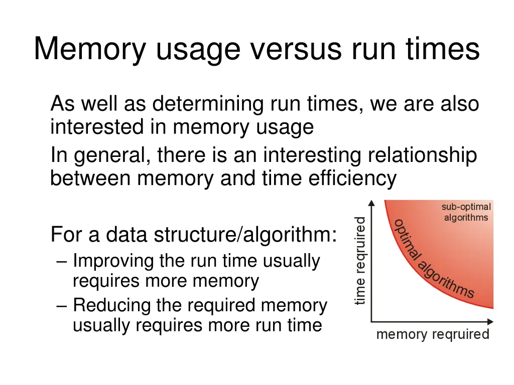 memory usage versus run times