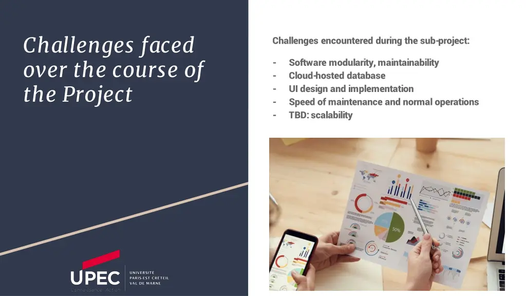 challenges faced over the course of the project