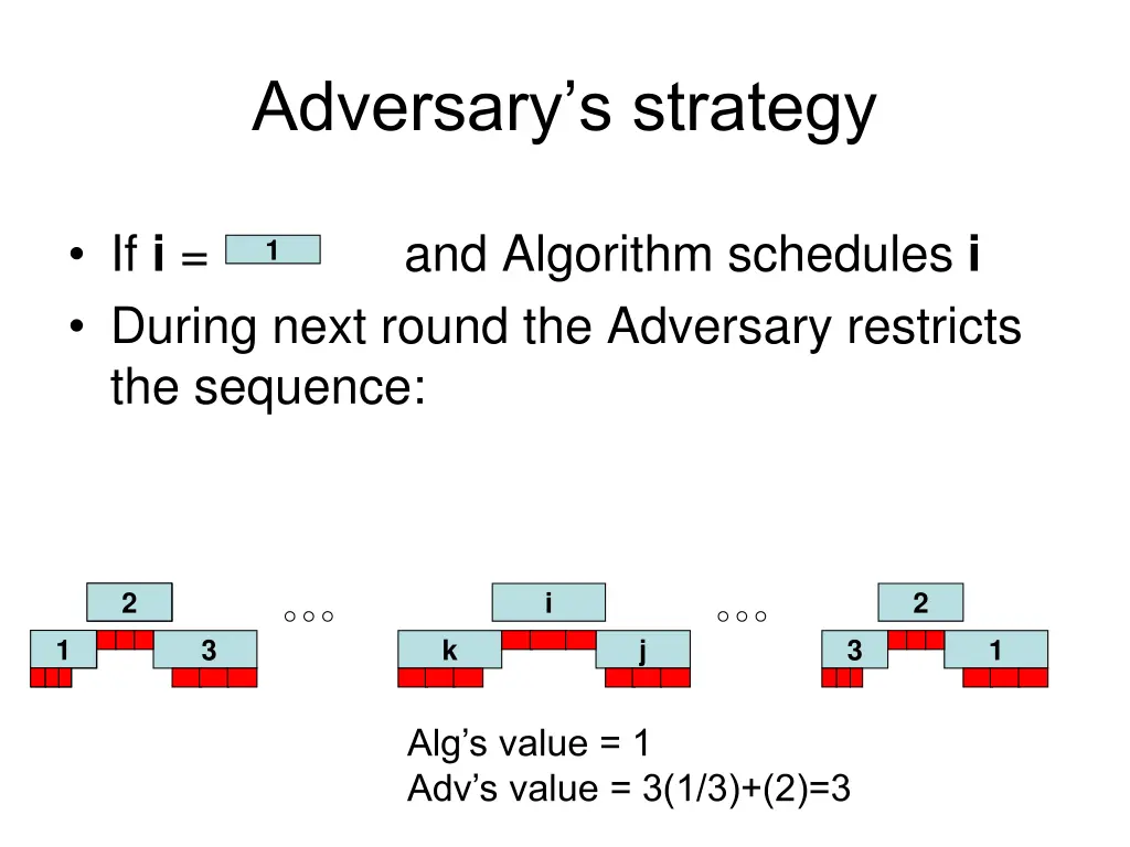 adversary s strategy 3