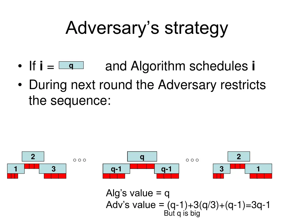 adversary s strategy 4