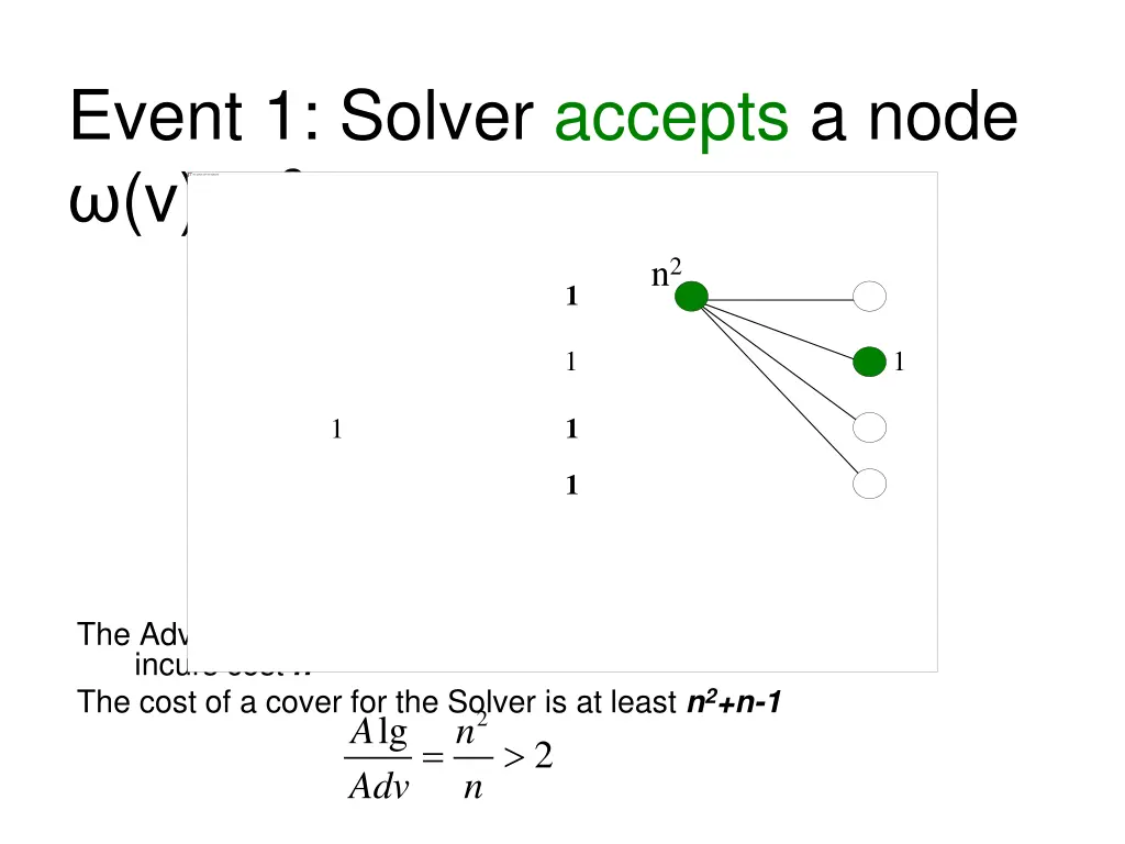 event 1 solver accepts a node v n 2