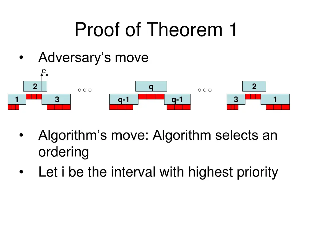 proof of theorem 1