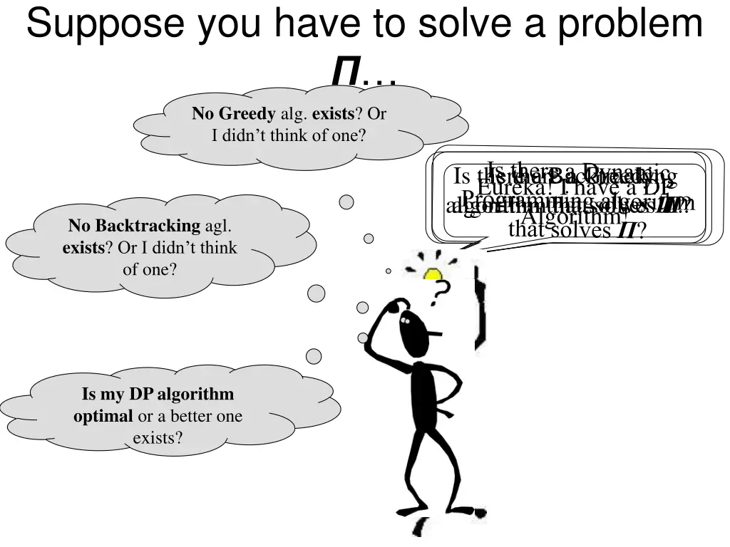 suppose you have to solve a problem no greedy