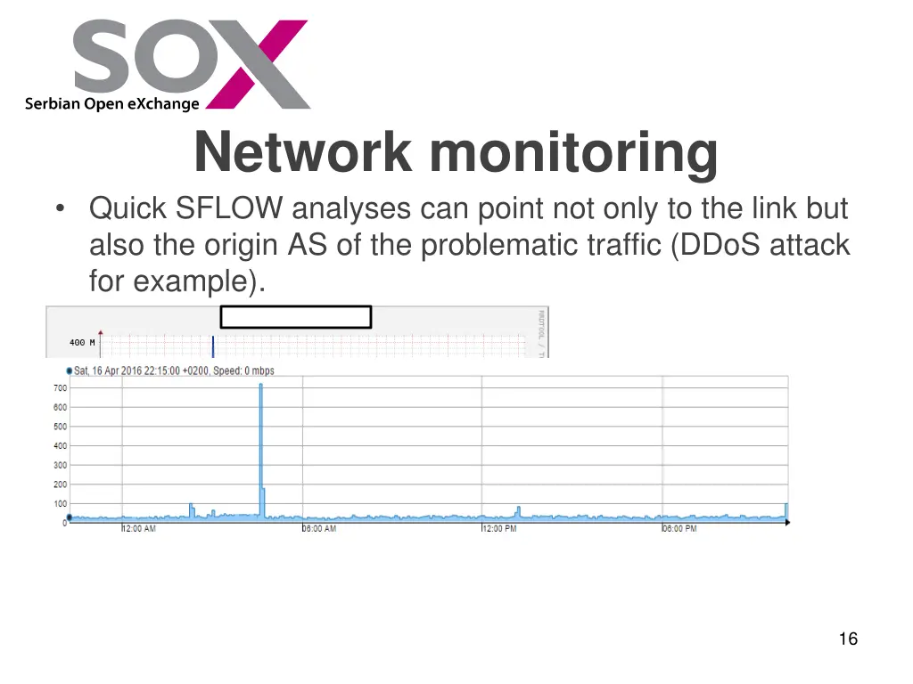 network monitoring quick sflow analyses can point