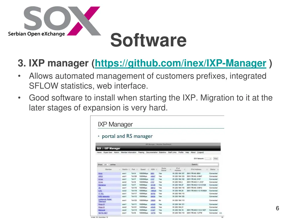 software 1