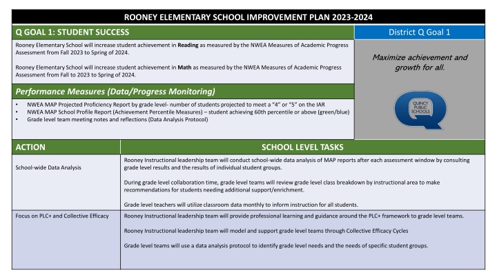 rooney elementary school improvement plan 2023
