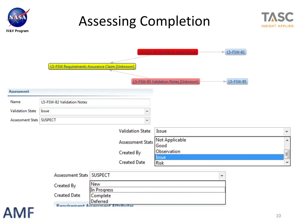 assessing completion