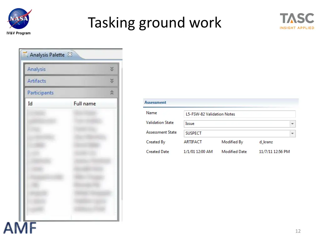tasking ground work