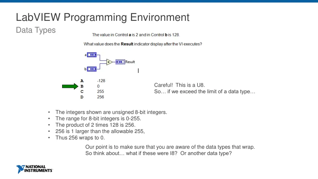 labview programming environment data types