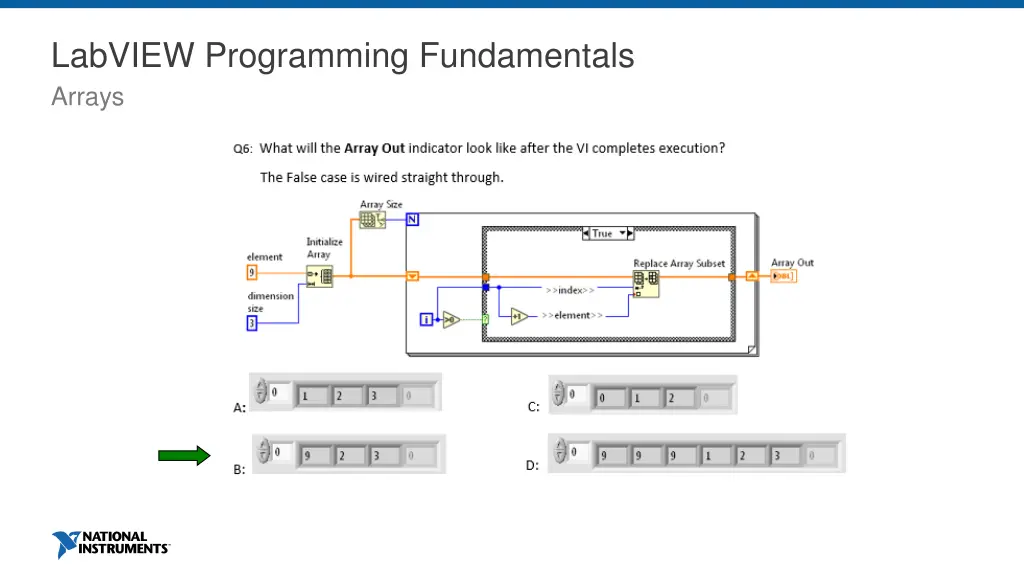 labview programming fundamentals arrays
