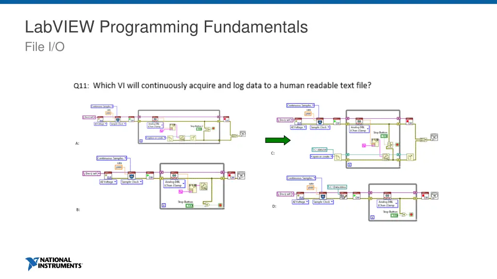 labview programming fundamentals file i o