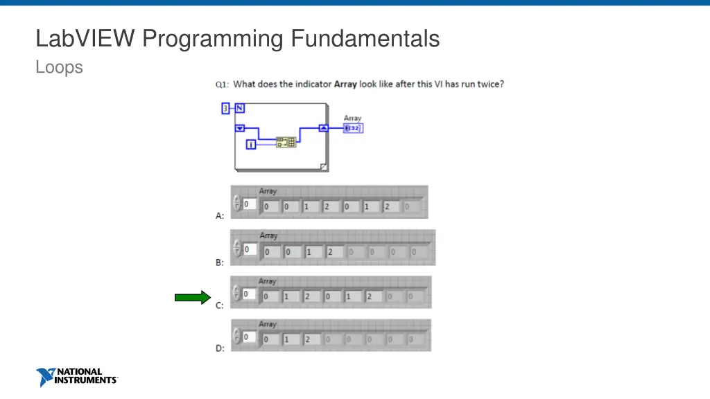 labview programming fundamentals loops 1