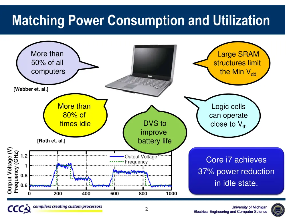 matching power consumption and utilization