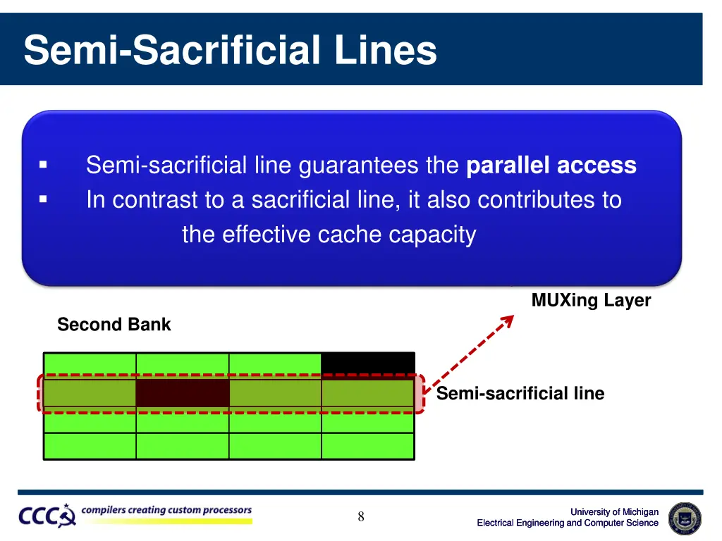 semi sacrificial lines