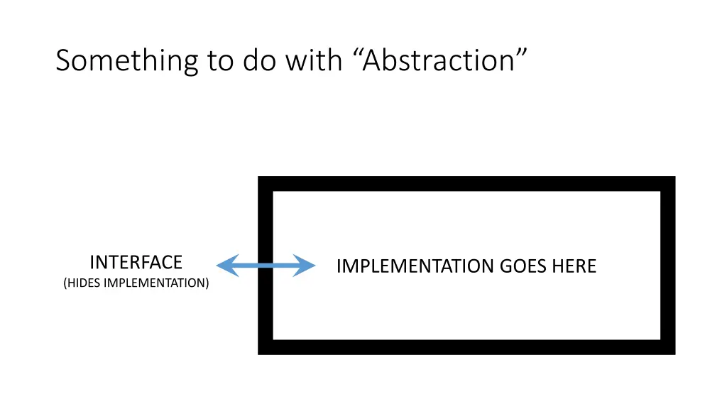 something to do with abstraction