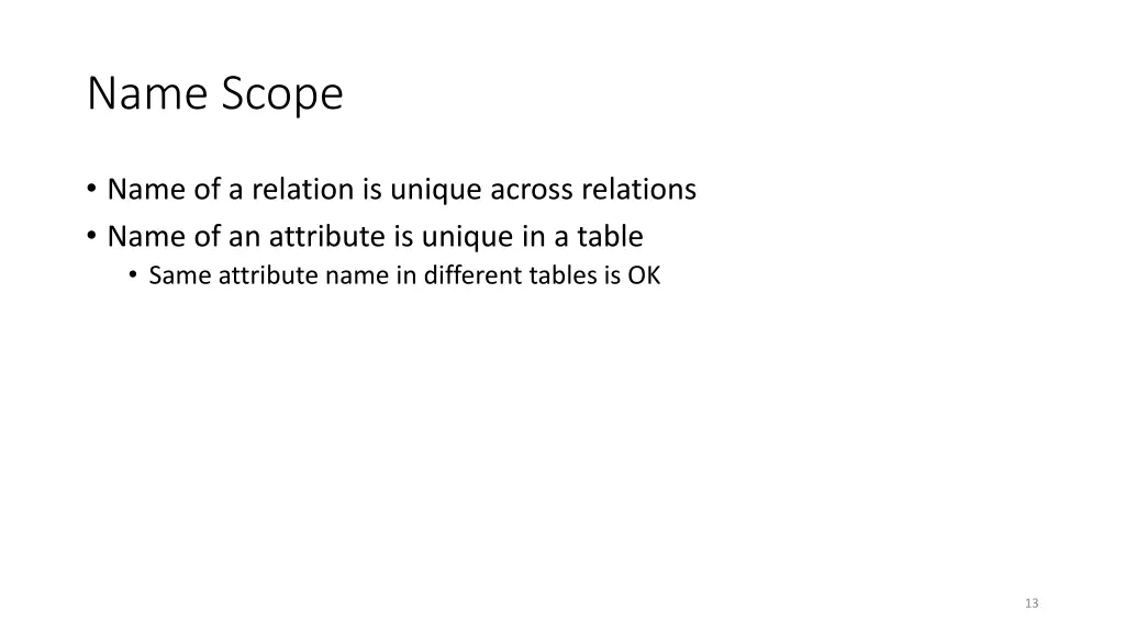 name scope