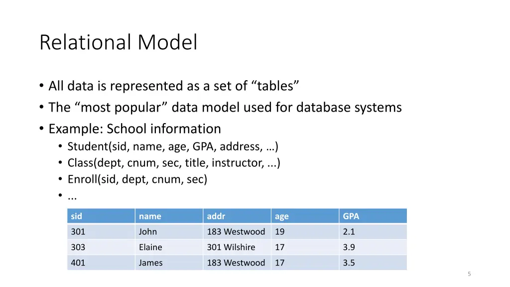 relational model