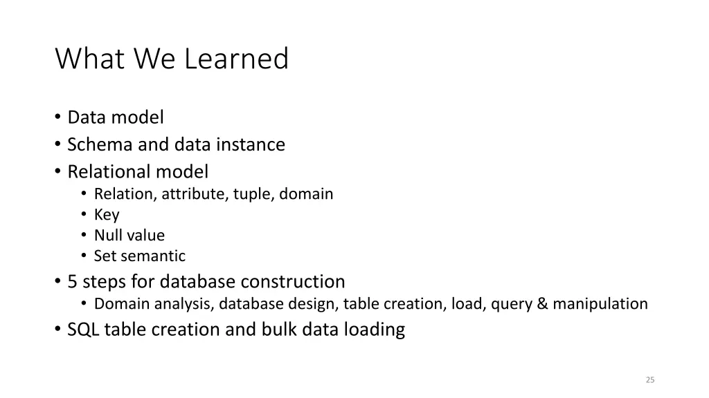 what we learned