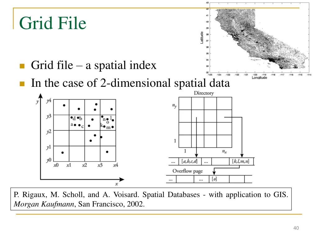 grid file