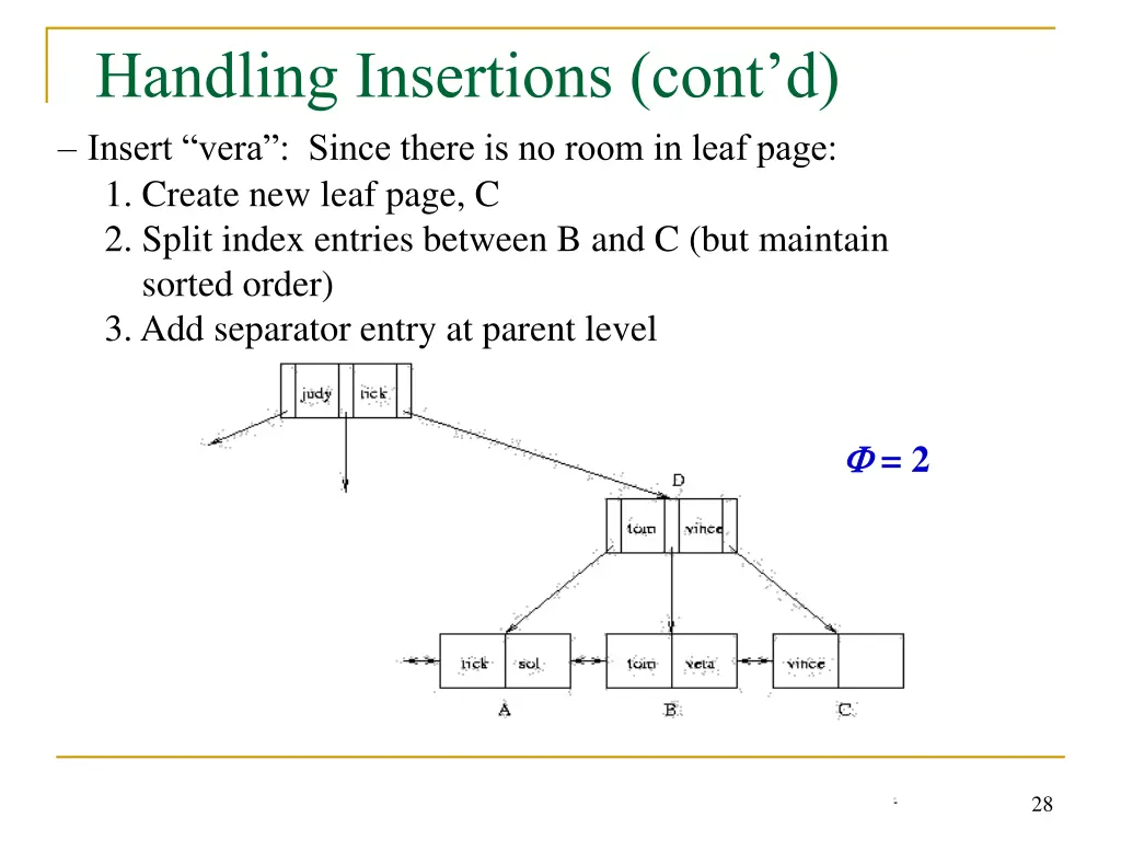 handling insertions cont d insert vera since