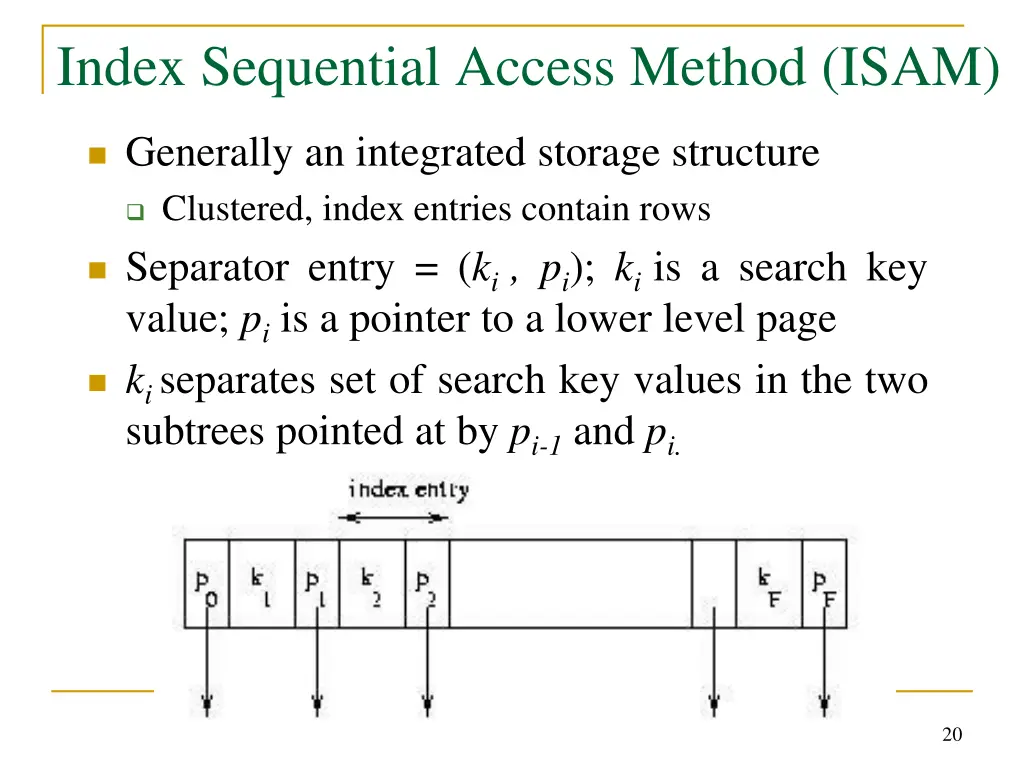 index sequential access method isam