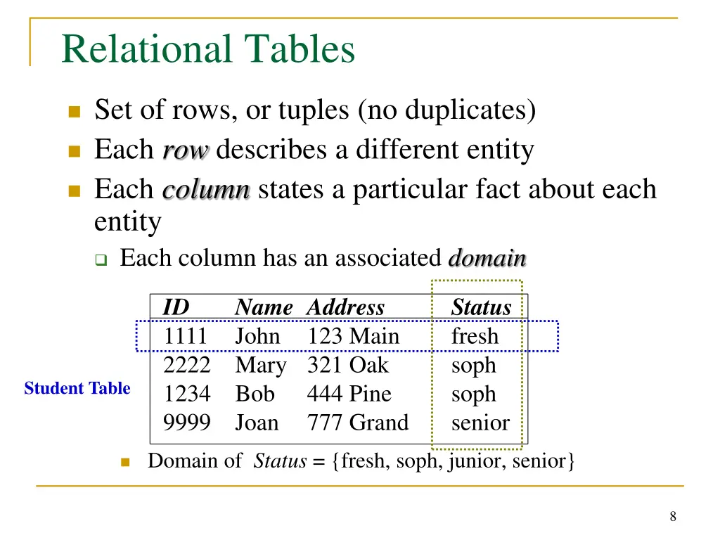 relational tables