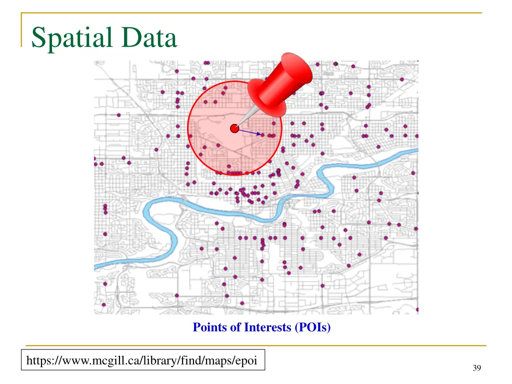 spatial data