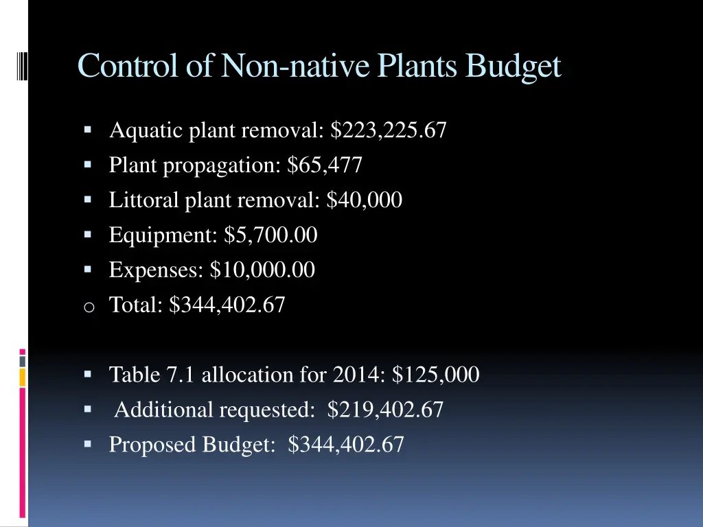 control of non native plants budget