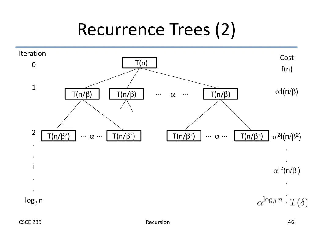 recurrence trees 2