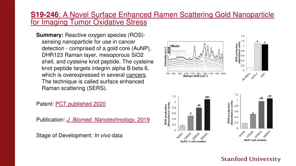s19 246 a novel surface enhanced ramen scattering