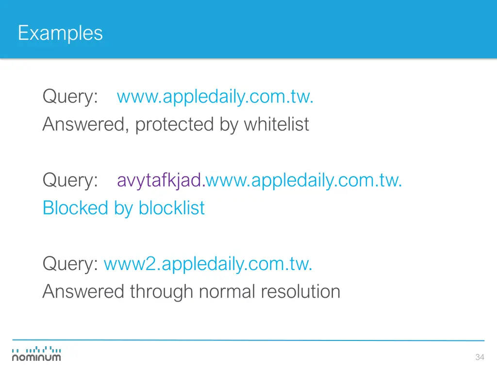 examples