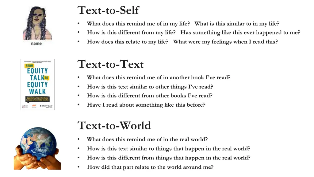 text to self what does this remind