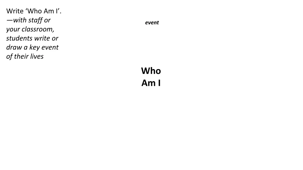 write who am i with staff or your classroom