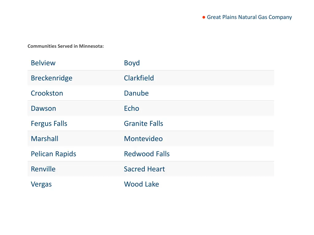 great plains natural gas company