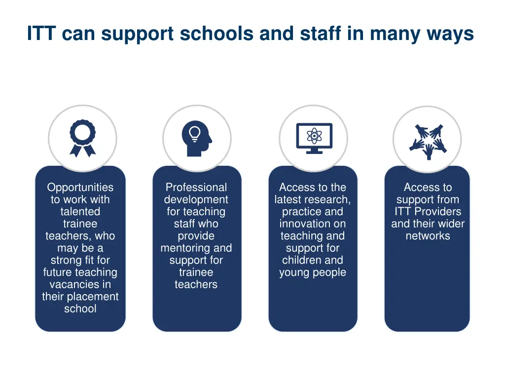 itt can support schools and staff in many ways