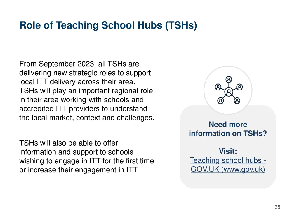 role of teaching school hubs tshs
