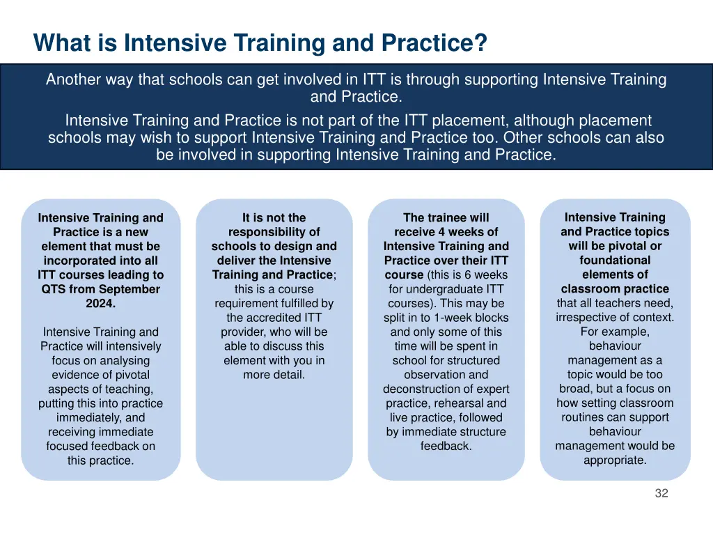 what is intensive training and practice