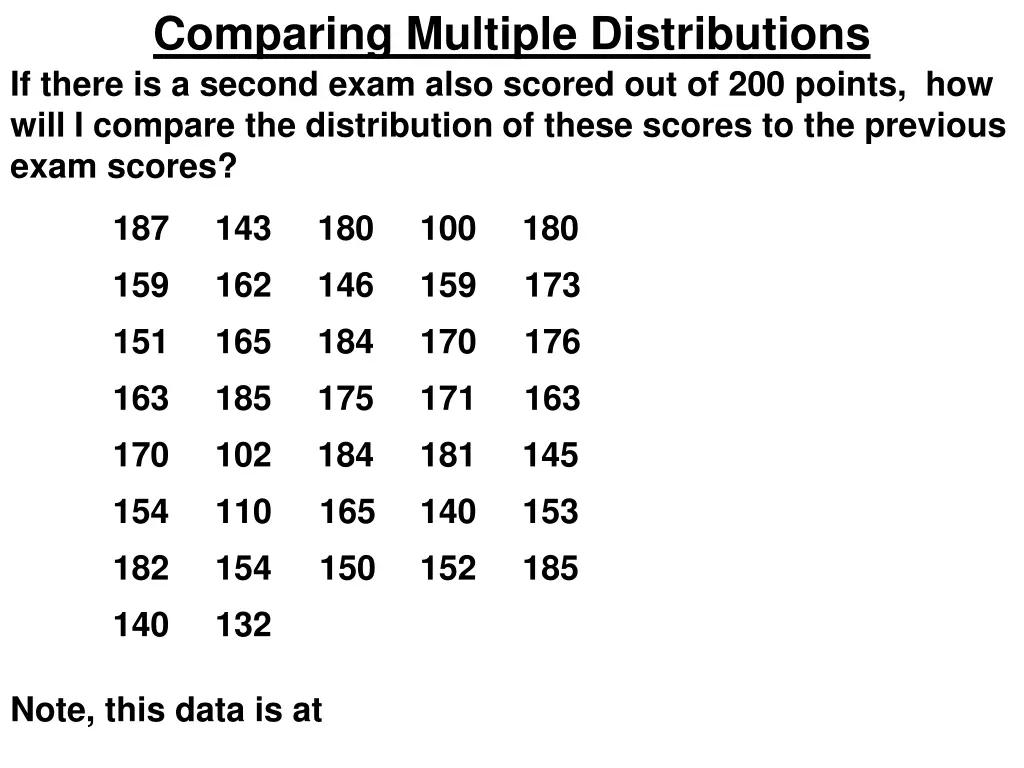 comparing multiple distributions if there