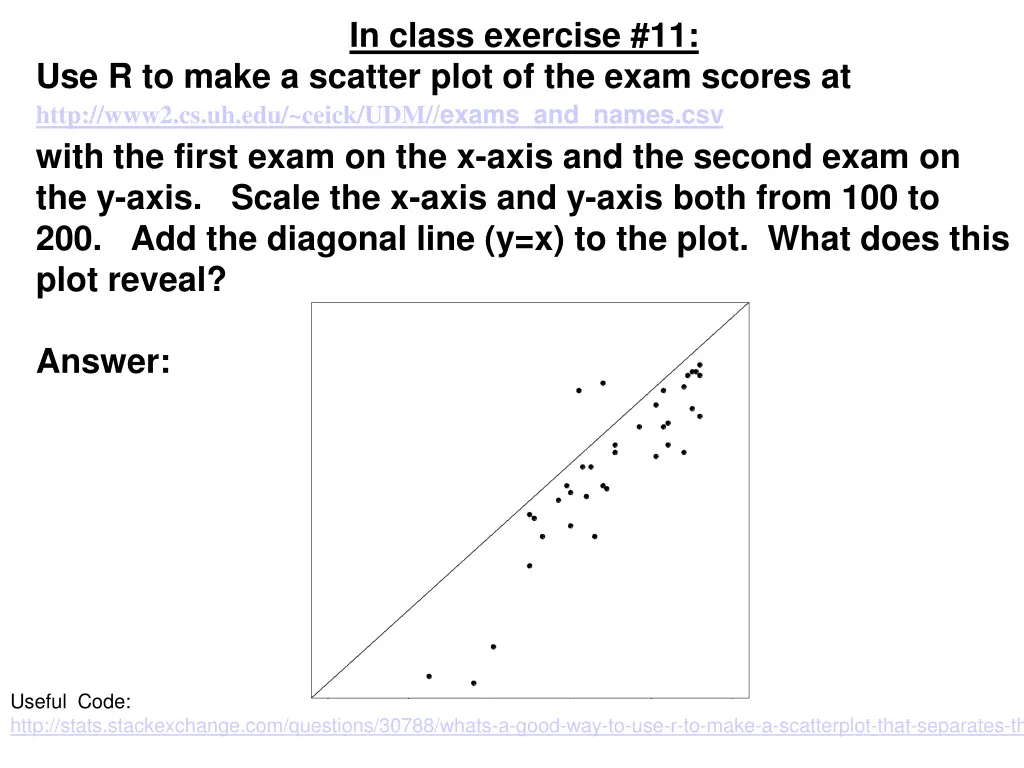 in class exercise 11 2
