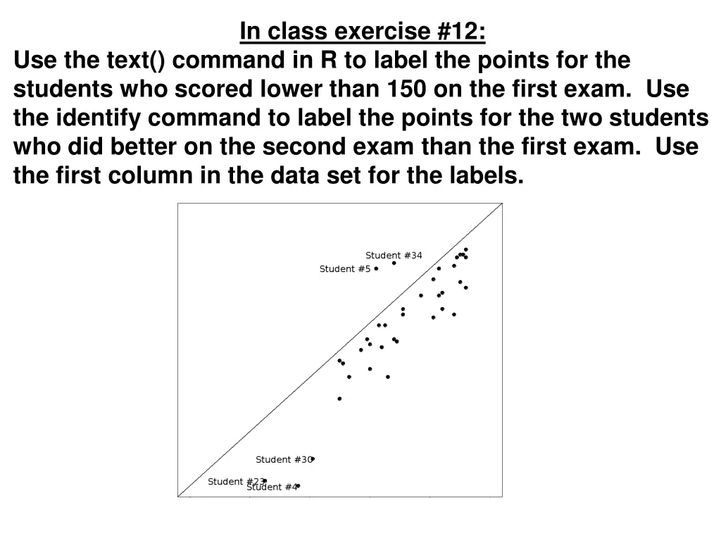 in class exercise 12 2
