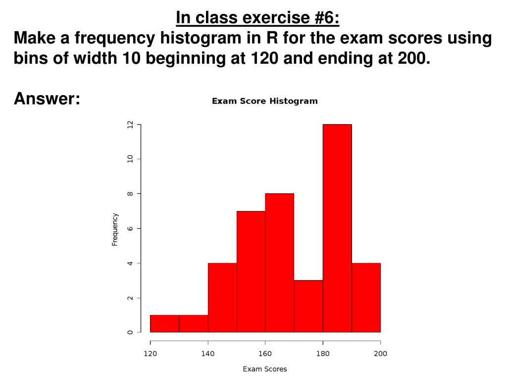 in class exercise 6 2