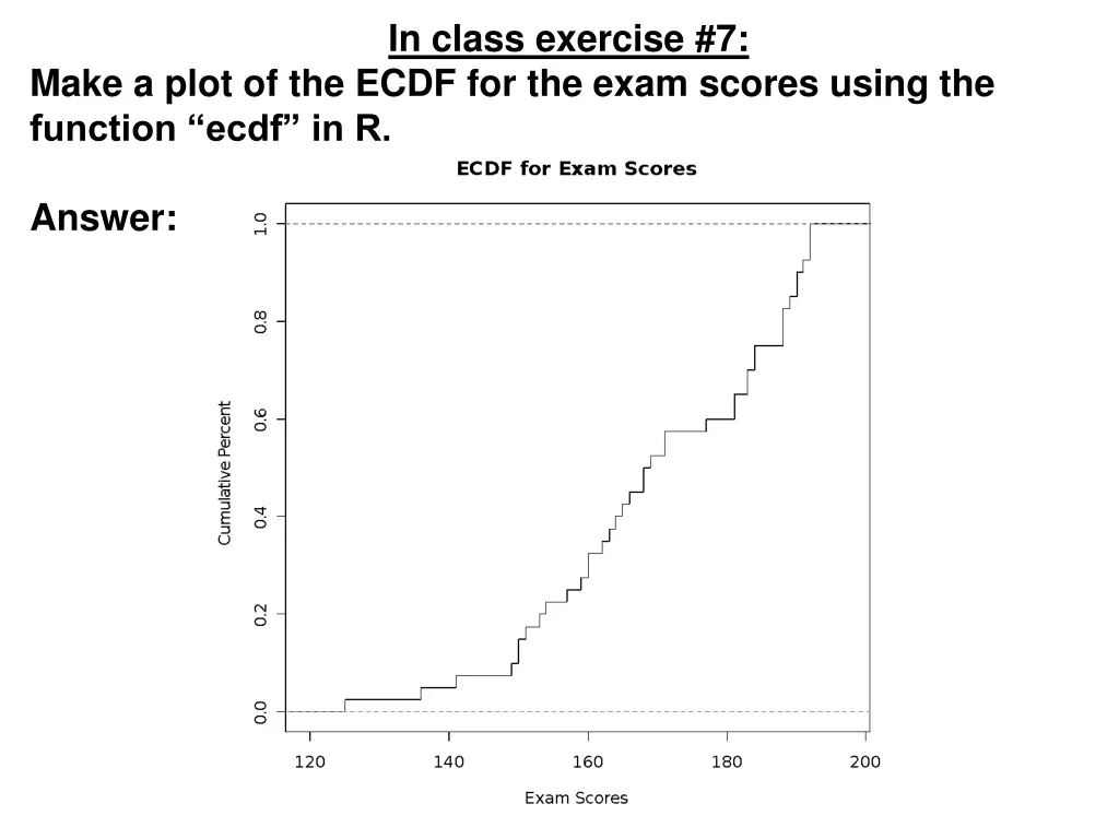 in class exercise 7 2