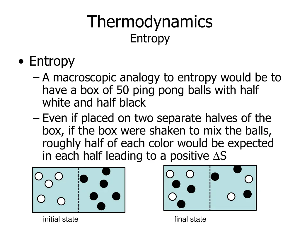 thermodynamics entropy