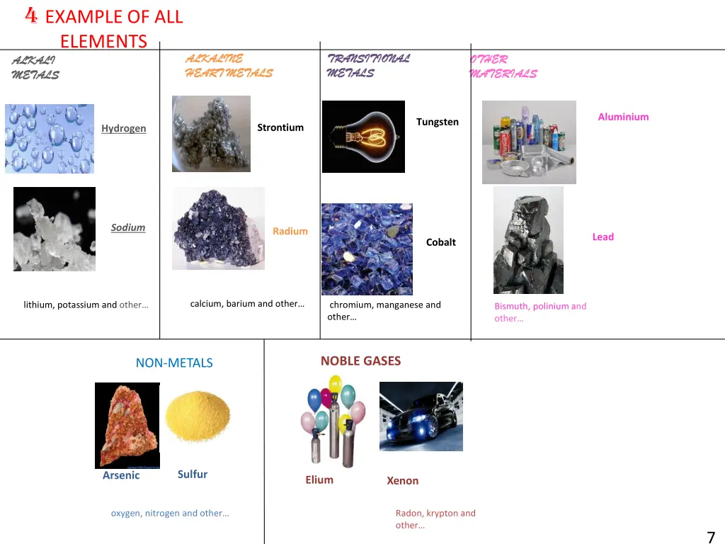4 example of all elements alkali alkali metals