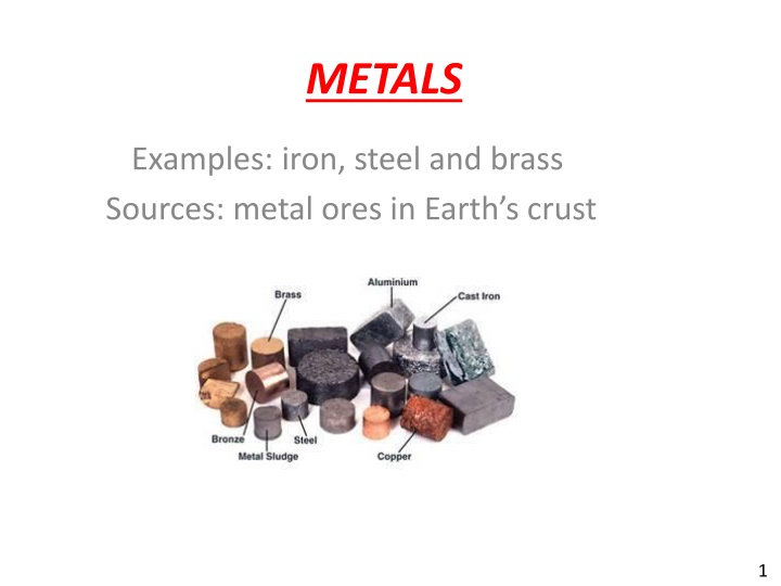 metals