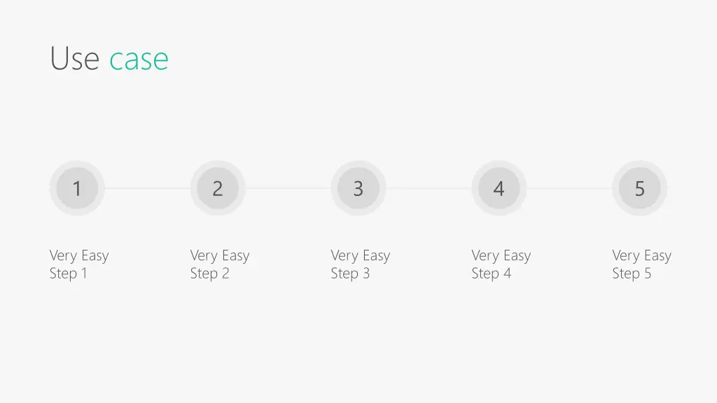 use case