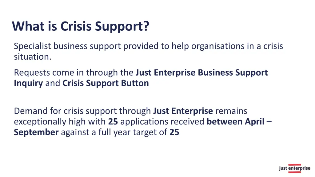 what is crisis support