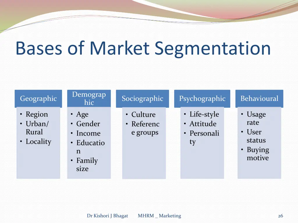 bases of market segmentation